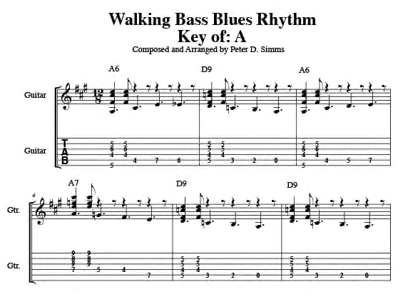 bass guitar notes chart. Walking Bass Blues Rhythm