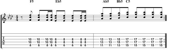 partition guitare song 2 blur