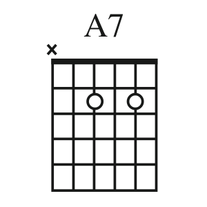 A7 chord