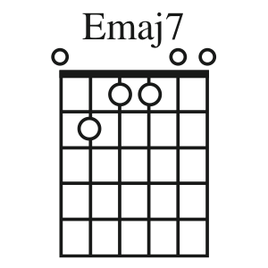 Emaj7 chord