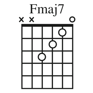 Fmaj7 chord