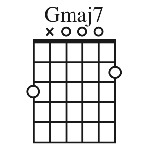 Gmaj7 chord