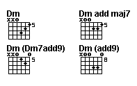 D minor variations