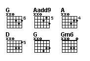 Chord voicings