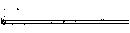 Harmonic minor scale
