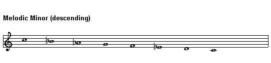 Melodic minor descending scale