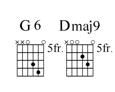 Ventura Highway by America G6 and Dmaj9 fifth fret chord charts