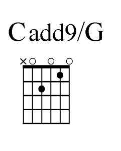 The Circle Game by Joni Mitchell open Cadd9/G chord chart