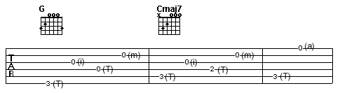 C pattern 2