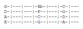 The box in the key of C