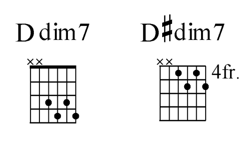 More Diminished Seventh Chords for I Heard The Bells on Christmas Day