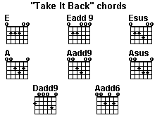 Take It Back Chords