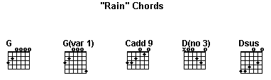 Rain chords