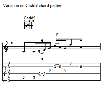 Variation on Cadd9 Chord pattern