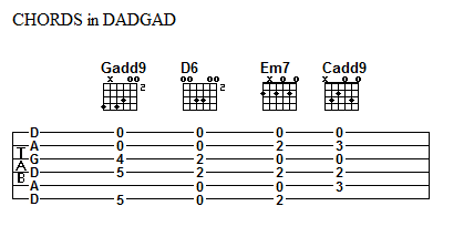 Chords in DADGAD