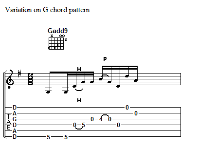 Variation on a G chord Pattern