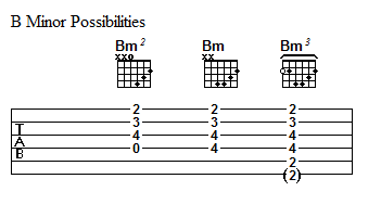 B minor chord possibilities