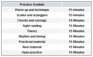Practice schedule