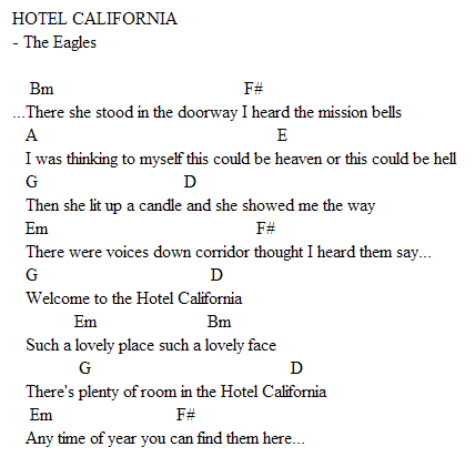 Hotel california chords