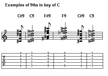 Examples of 9ths in key of C