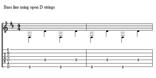 Bass line using open D string