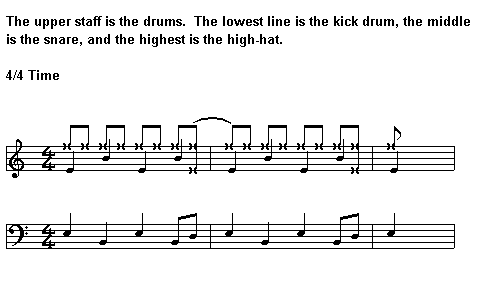 4/4 chart with drum annotations