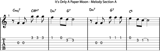 Its Only a Paper Moon 1