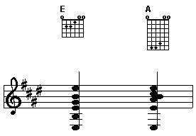 Two chords