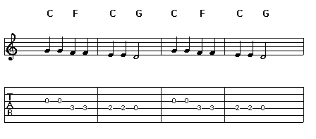Key of C continued