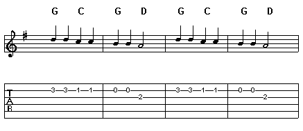 Key of G continued