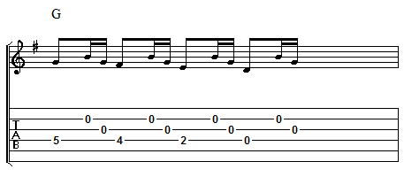 Example 3 - Full Verse line 7