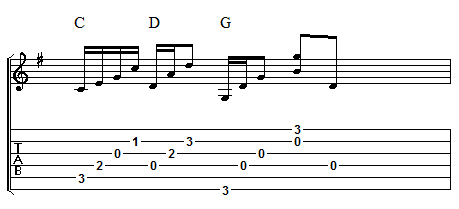 Example 3 - Full Verse line 8