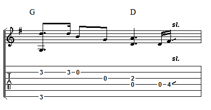 Example 5 - Full Chorus line 2