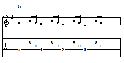 Example 5 - Full Chorus line 3