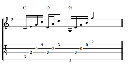 Example 5 - Full Chorus line 4