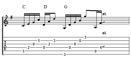 Example 3 - Full Verse line 4