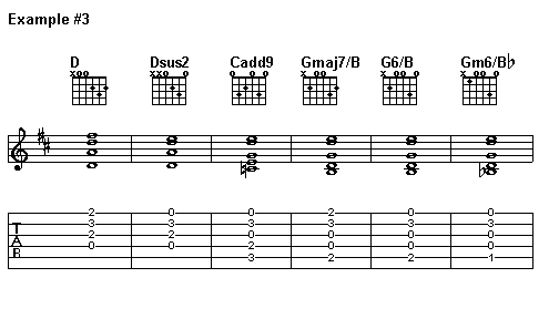 Chord progression D - Dsus2 - Cadd9 - Gmaj7/B - G6/B - Gm6/Bb