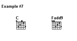 Chord charts for C and Fadd9