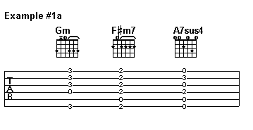 Three chords used in Nowhere Man by The Beatles