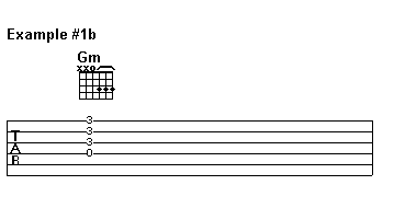 G minor chord from Nowhere Man by The Beatles