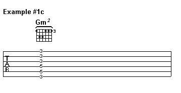 G minor barre chord chart