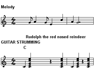 Rudolph the Red Nosed Reindeer line 1
