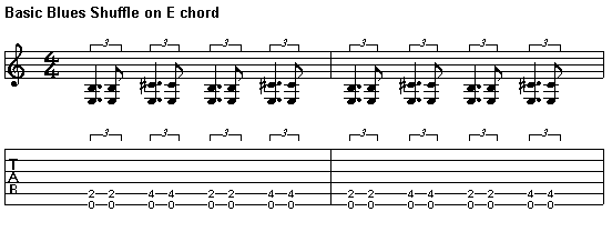 Basic Clues Shuffle on E Chord
