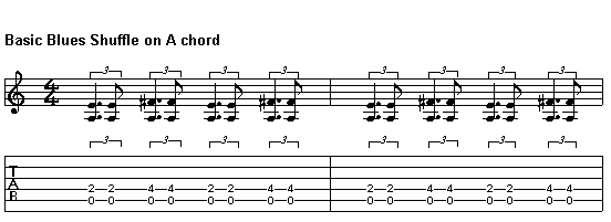 Basic Clues Shuffle on A Chord