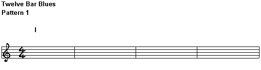Twelve bar blues example pattern 1