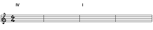 Twelve bar blues example pattern 5
