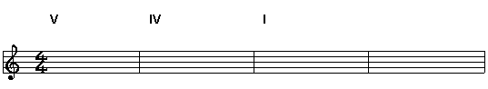 Twelve bar blues example pattern 6