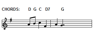 Example 1 - chords