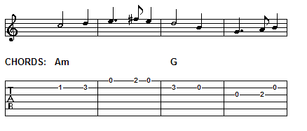 Example 2 - line 3