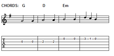 Example 1 - line 2